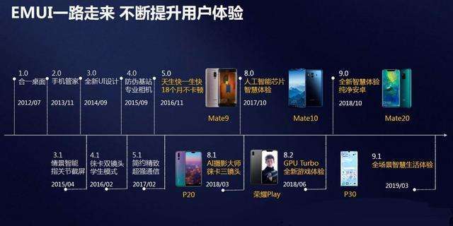怎样能让华为手机gpu华为手机nova9怎么样-第2张图片-太平洋在线下载