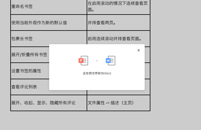 淘宝怎么转换成中国版苹果:如何在PDF上做注释？图片版pdf转换成word文字该怎么操作？