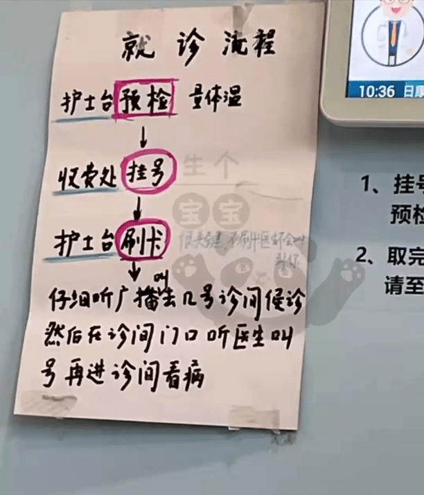 帮戏图片大全下载苹果版:上海市嘉定区安亭医院产检项目全解：糖耐、大排畸、羊穿等-第4张图片-太平洋在线下载