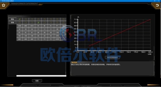 电工仿真软件苹果版:电工电路模拟仿真软件：数字化教学手段，全面提高学生职业素养