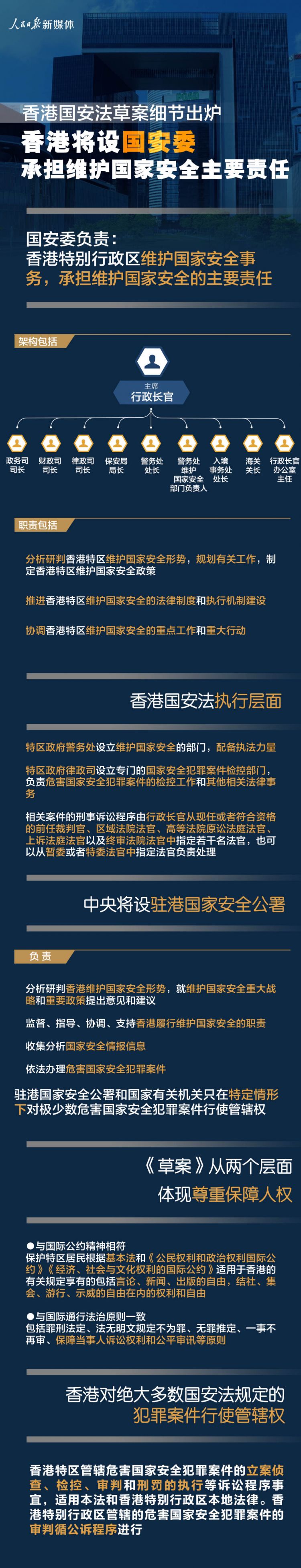 手机看香港最快的新闻软件的简单介绍-第2张图片-太平洋在线下载