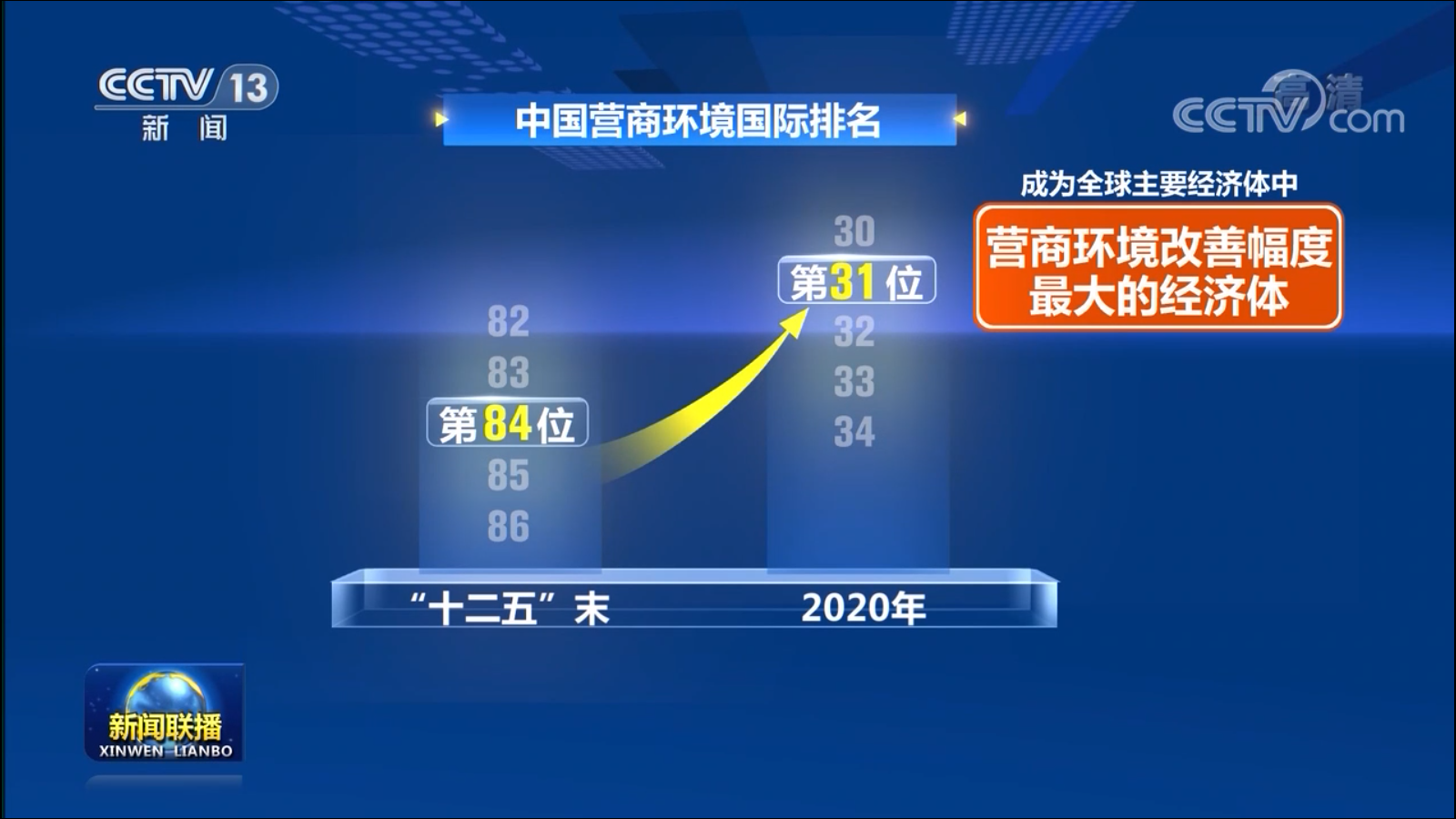 手机桌面一直显示新闻联播如何在手机桌面显示时间和天气-第2张图片-太平洋在线下载