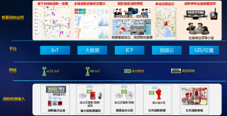 园区智慧安监客户端昆山智慧安监平台企业端-第2张图片-太平洋在线下载