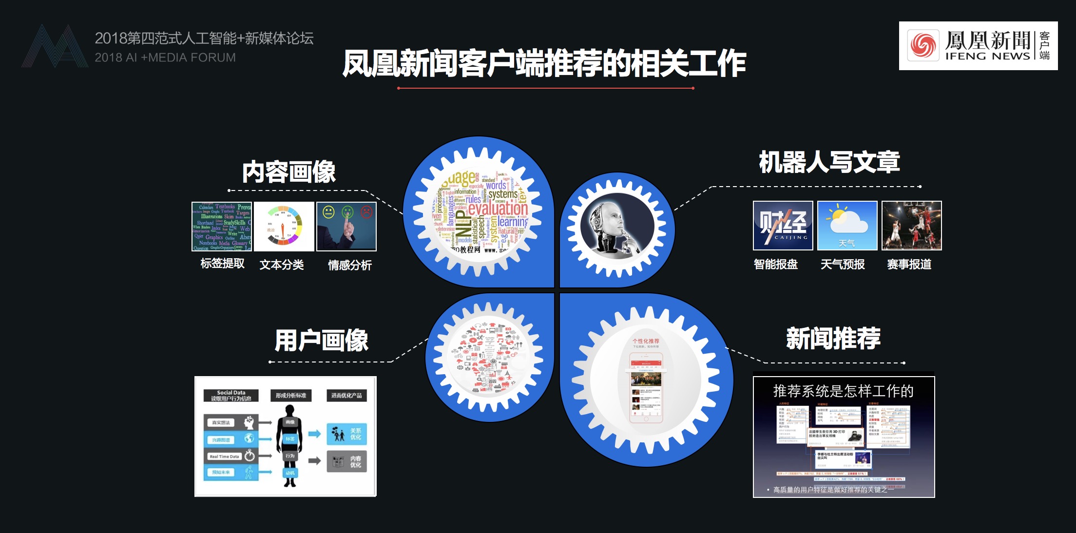 凤凰新闻客户端照片新浪新闻客户端新浪新闻客户端-第1张图片-太平洋在线下载