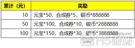 月兑会手机版电费代充接单平台-第1张图片-太平洋在线下载