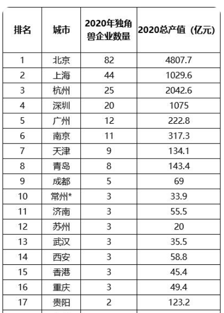 凤凰新闻客户端薪酬凤凰新闻最新消息今天-第1张图片-太平洋在线下载