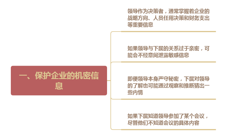 下载企业密信客户端下载企业密信app聊天软件