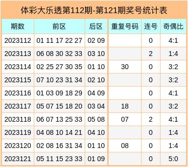 播东升彩票安卓版彩票下载手机版app官方-第2张图片-太平洋在线下载