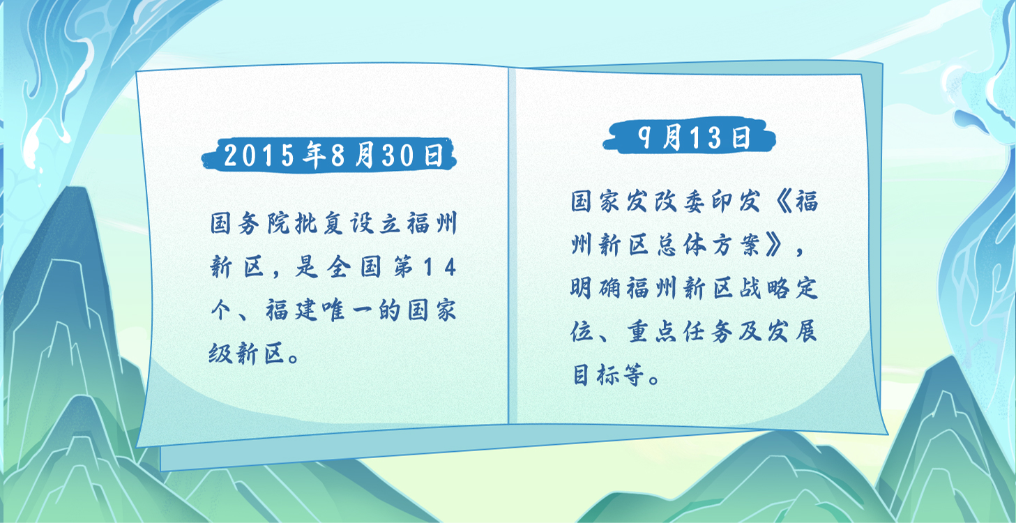 国家发改委客户端国家发展和改革委官方网站-第2张图片-太平洋在线下载