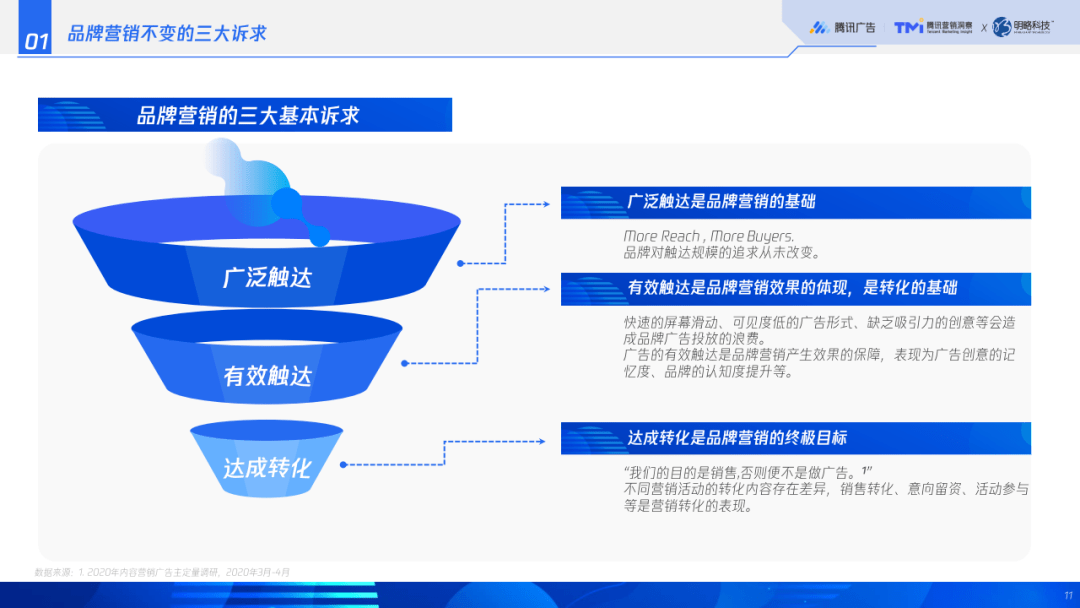 腾讯新闻客户端价值低价会员充值vip货源网-第2张图片-太平洋在线下载