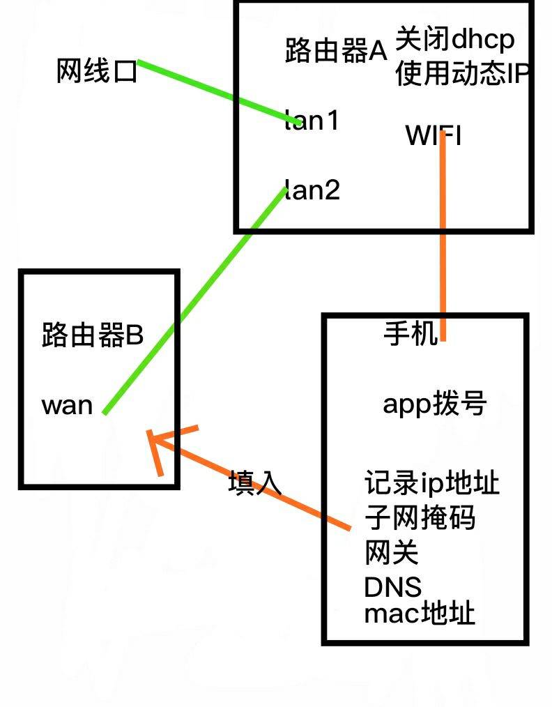 天翼校园客户端在哪下载天翼校园客户端电脑版下载官网