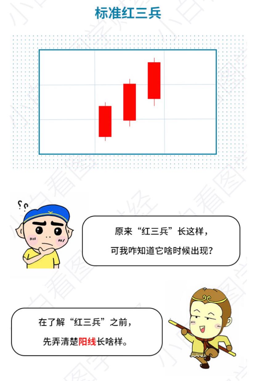 红三兵手机版红三兵如何操作