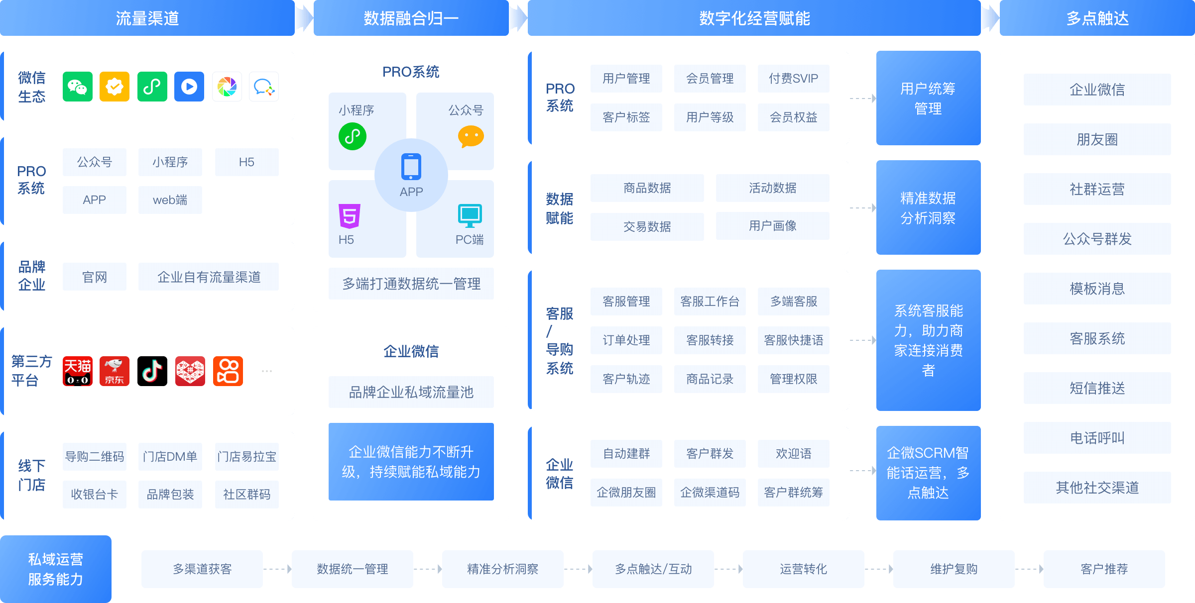 cssclient客户端大华dssclient客户端-第2张图片-太平洋在线下载