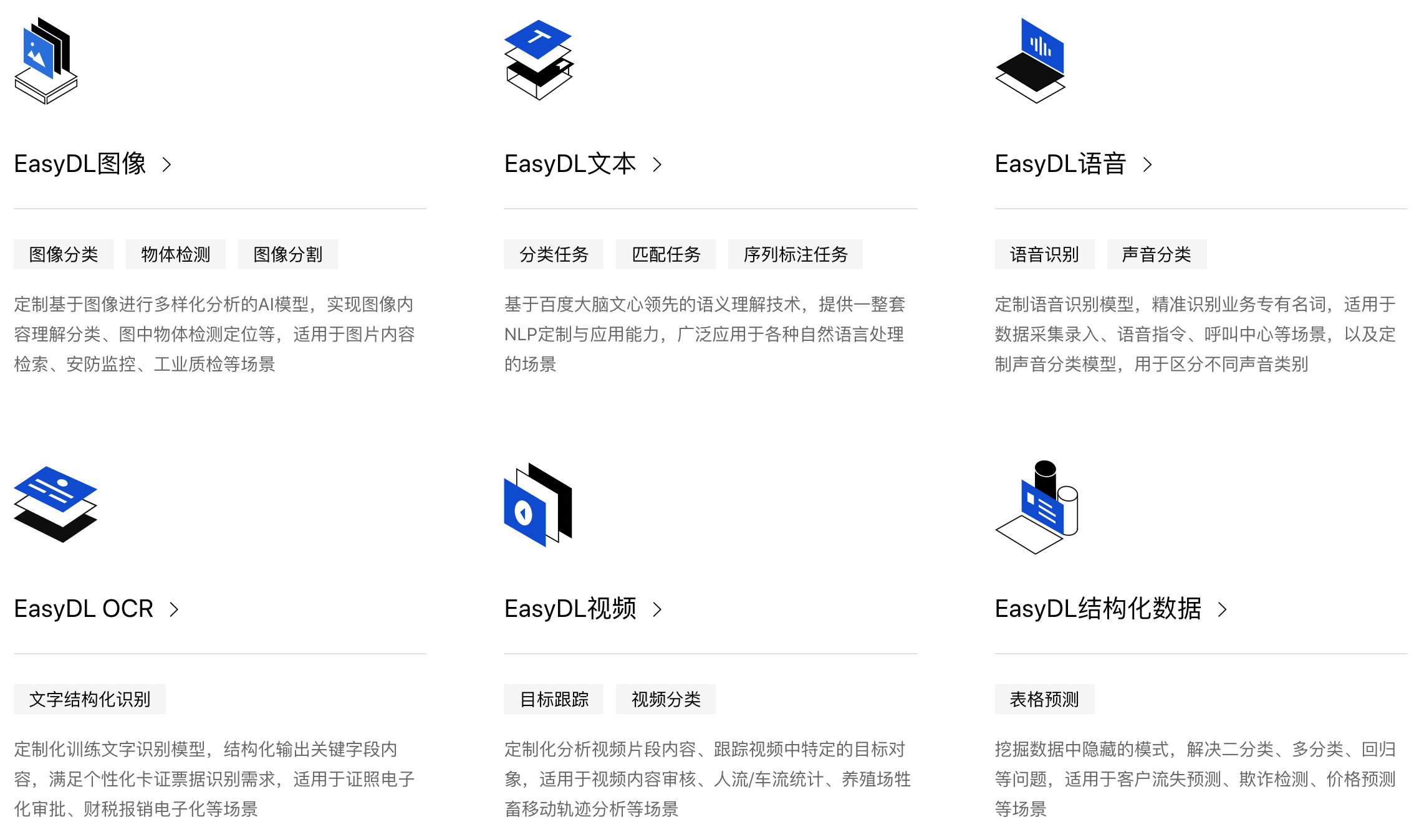 easycloud客户端easyconnect官网登录入口-第2张图片-太平洋在线下载