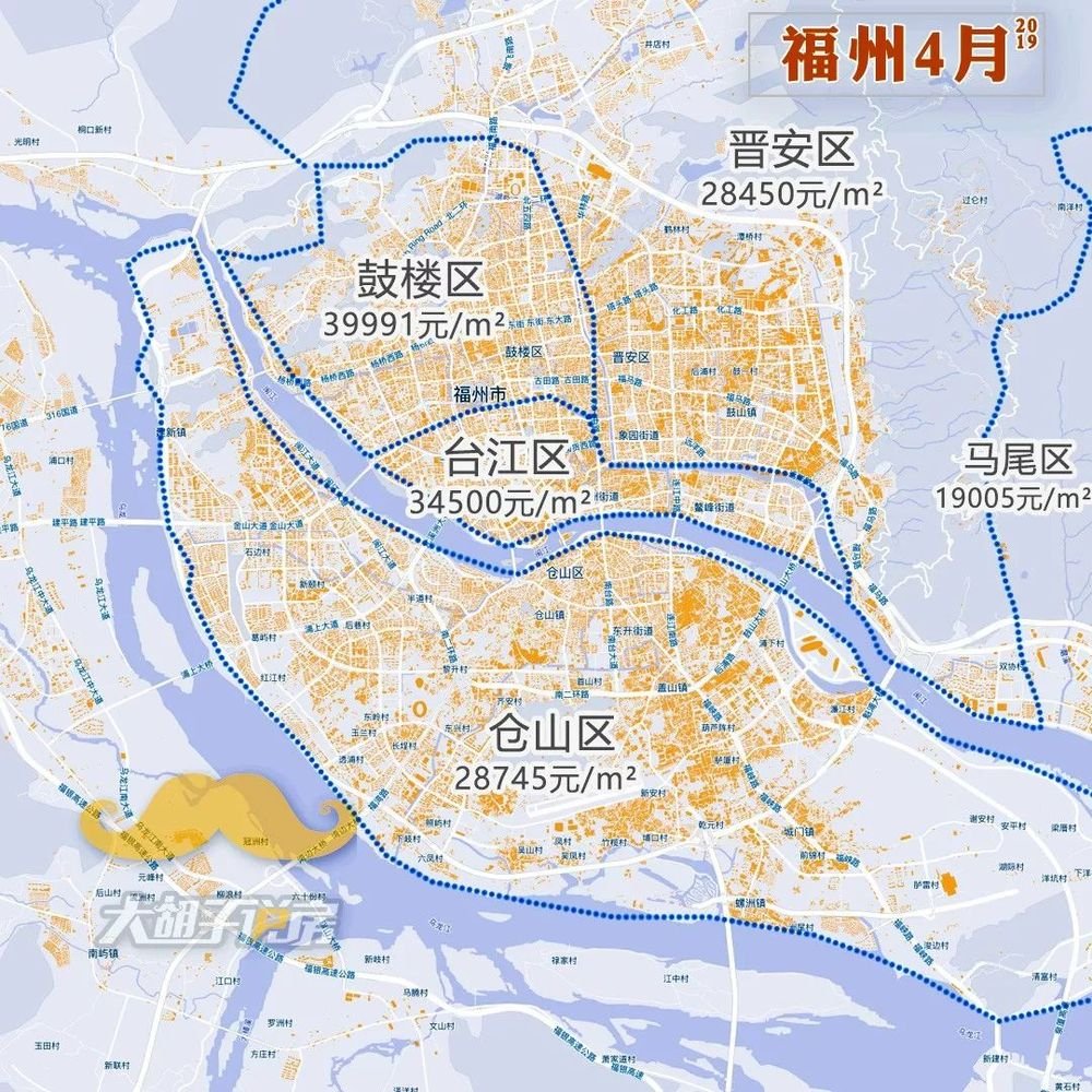 大河客户端房价大城新房价格一览表-第2张图片-太平洋在线下载