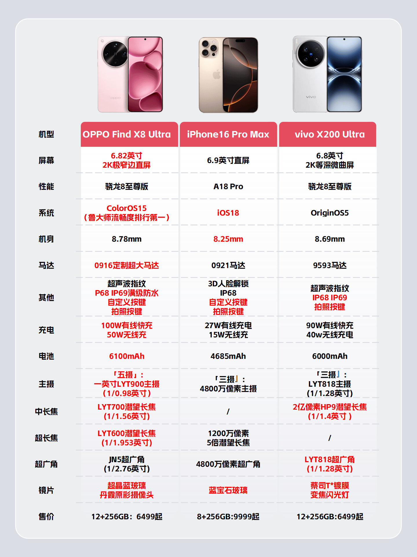 苹果泰国版跟中国版(泰国版苹果手机跟我们中国国行的有什么区别吗)-第3张图片-QuickQ官网