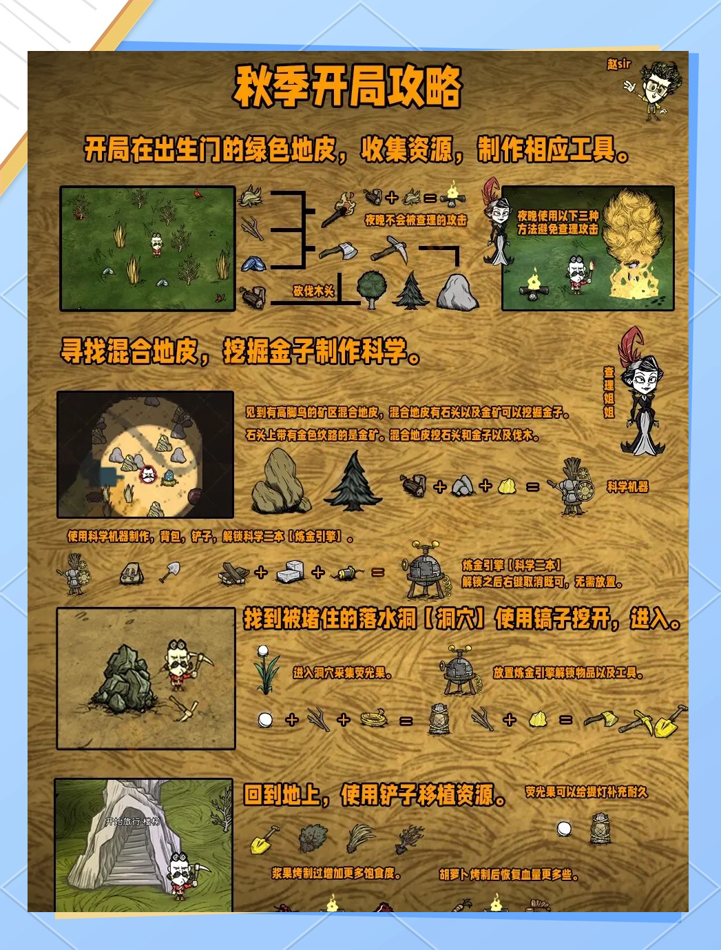 饥荒手机版攻略建造房子(饥荒手机版攻略建造房子怎么建)-第3张图片-QuickQ官网