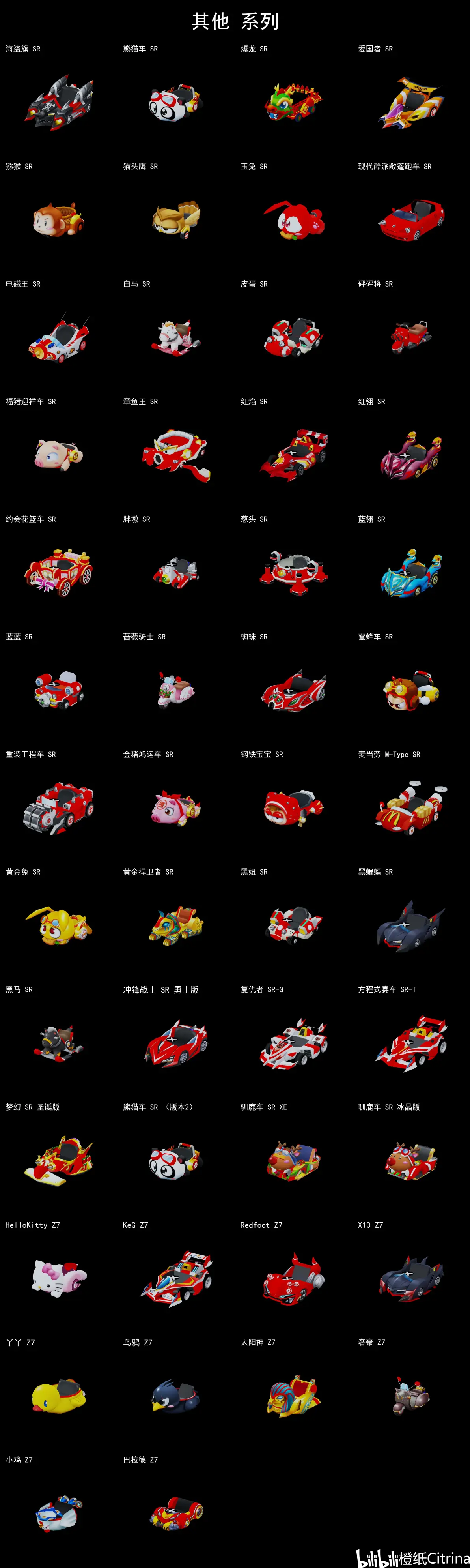 跑跑卡丁车手机版excel(跑跑卡丁车手机版7月21日攻略)-第4张图片-QuickQ官网