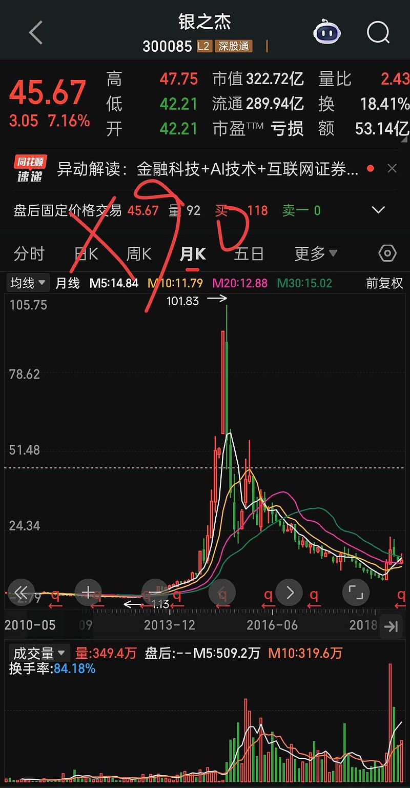 雪球股票手机版(雪球股票软件下载)-第3张图片-QuickQ官网