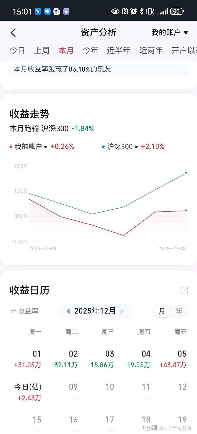 雪球股票手机版(雪球股票软件下载)-第4张图片-QuickQ官网