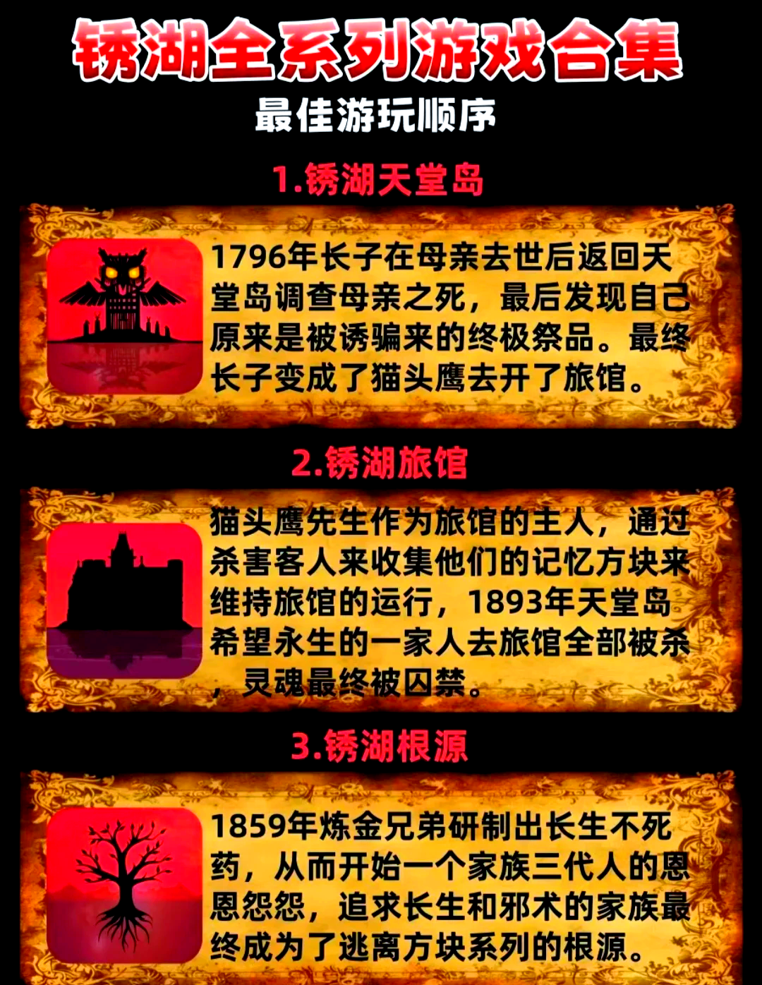 锈湖悖论汉化版安卓下载(锈湖悖论the right place)