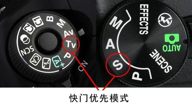 光圈优先模式手机版(光圈优先模式为什么总是糊的)-第5张图片-QuickQ官网