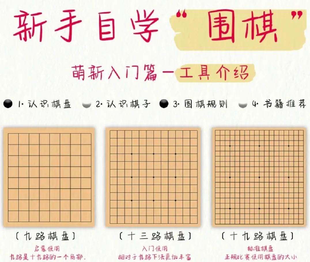 围棋规则手机版下载苹果(围棋大全ios)
