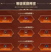 dnf手机版等级(dnf手游等级上限)-第3张图片-QuickQ官网