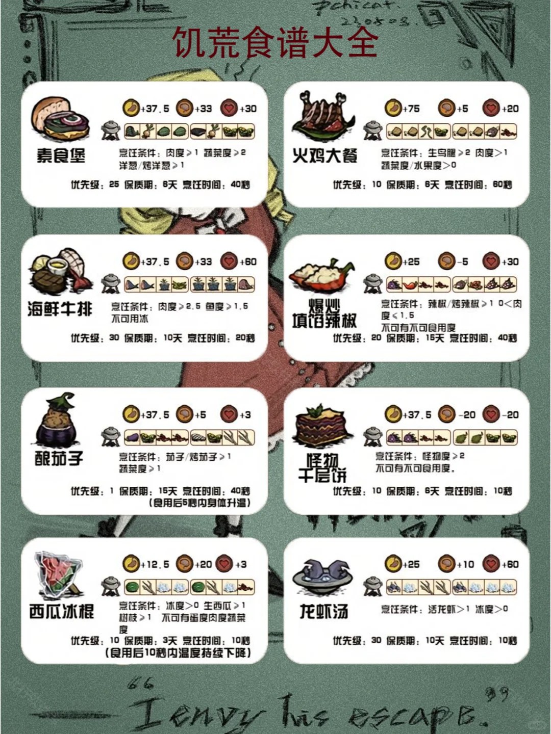 饥荒手机版制作合集下载(手机版饥荒合辑版 下载教学)-第5张图片-QuickQ官网