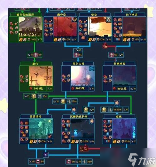 重生细胞怎么下手机版的简单介绍-第3张图片-QuickQ官网 重生细胞怎么下手机版的简单介绍-第3张图片-QuickQ官网